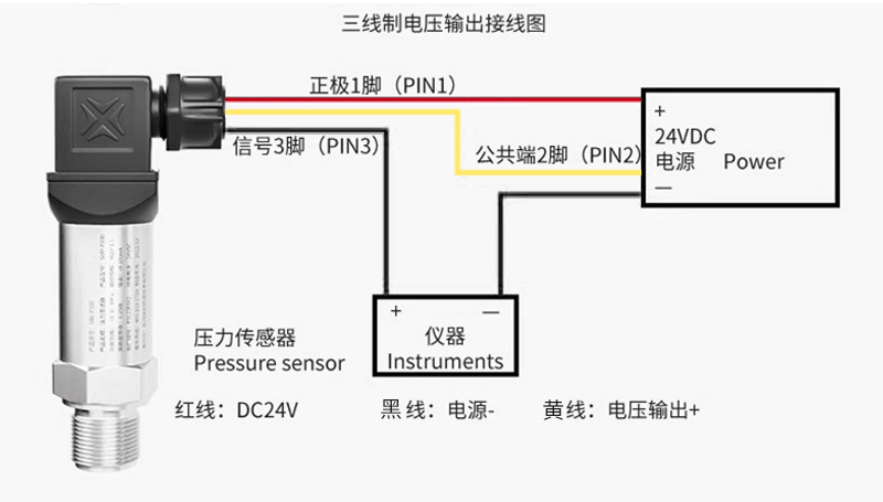壓力變送器如何接線？