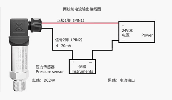 壓力傳感器4~20ma的怎么接線，注意事項以及常見故障排除